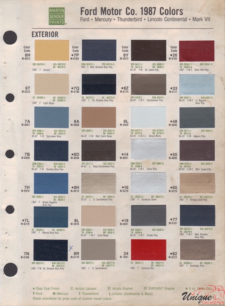 1987 Ford Paint Charts Sherwin-Williams 2